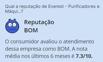 Reputação Purificadores Everest no Reclame Aqui